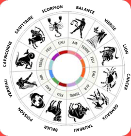 horoscope